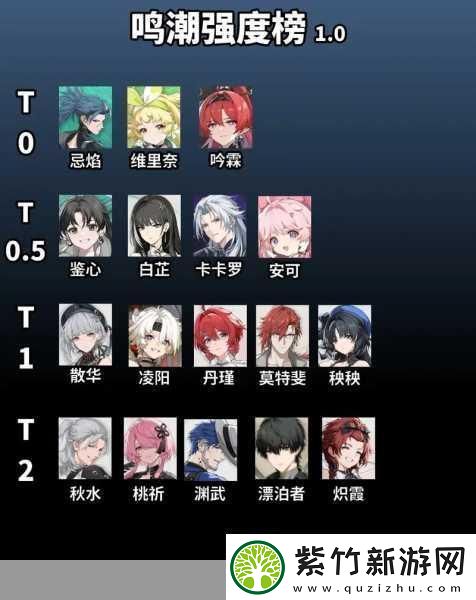 鳴潮探秘解鎖兔語翻譯傾聽自然密語全攻略