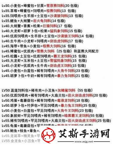創造與魔法頑皮熔巖飼料制作全攻略