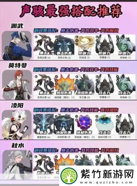 鳴潮探秘解鎖兔語翻譯傾聽自然密語全攻略