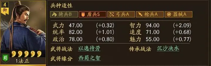 三國志戰略版關羽勇者盾陣容攻略