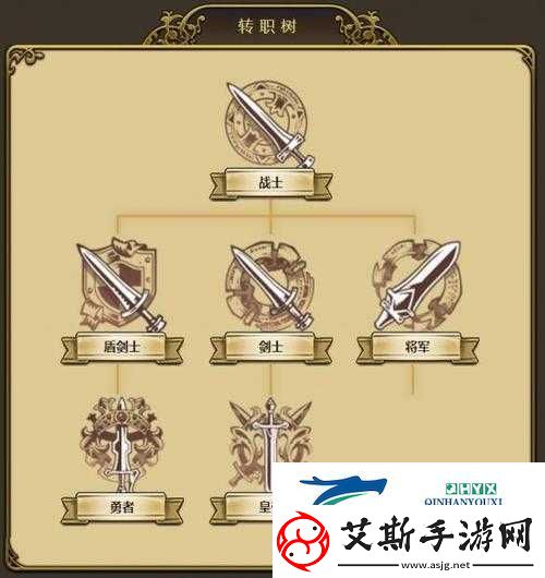 夢幻模擬戰(zhàn)手游深度解析