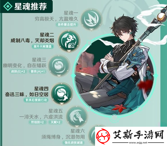 崩壞星穹鐵道丹恒培養攻略